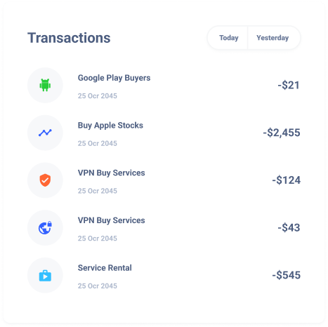 Home Permission card set out during a configuration review