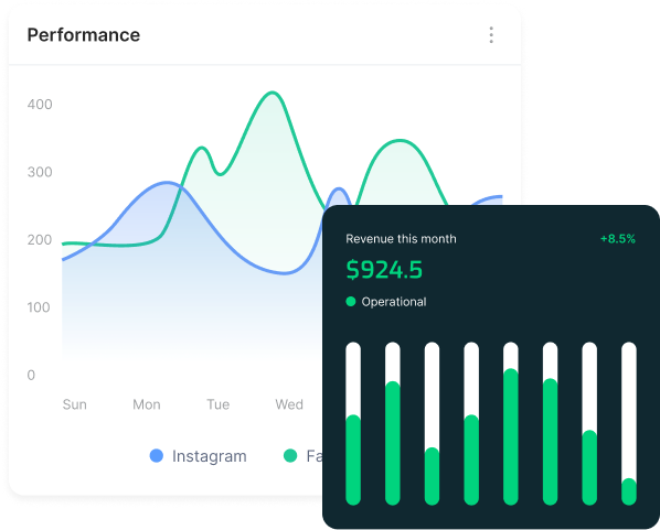 Home Network of connected business applications